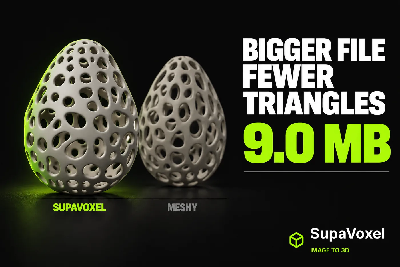 Accurig: Meshy AI Versus 3D Model Generator Review — 35 Credits for an Eggshell